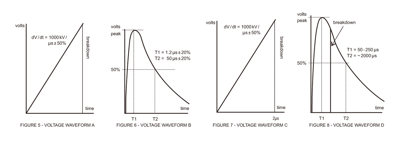 测试波形主要有A、B、C、D四个电压波形.png